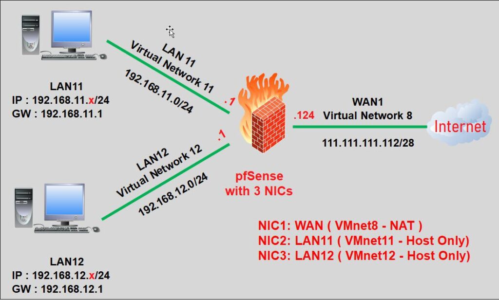 diagram-lab-1024x616-1 diagram