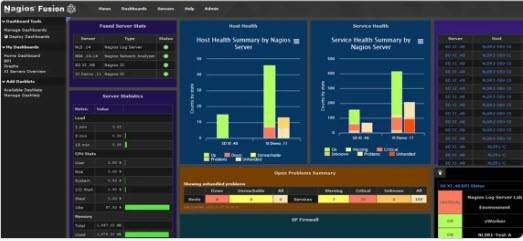 top-linux-server-management-tools_03 top-linux-server-management-tools_03